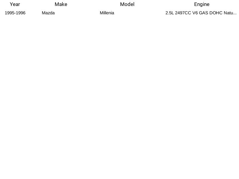 New Herko Oxygen Sensor HK1056 For Mazda 1995-1996 Wires 3 - Picture 3 of 3