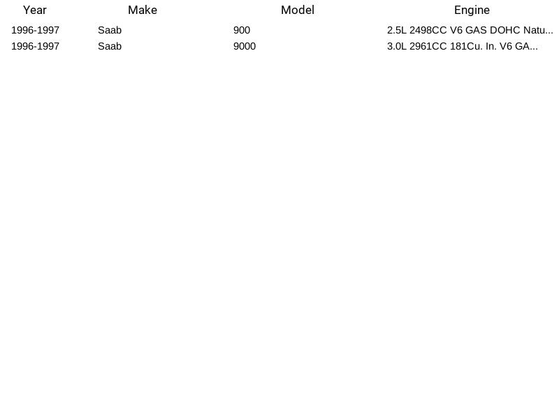 New Herko HK189 Oxygen Sensor For Saab 1996-1997 - Picture 3 of 3