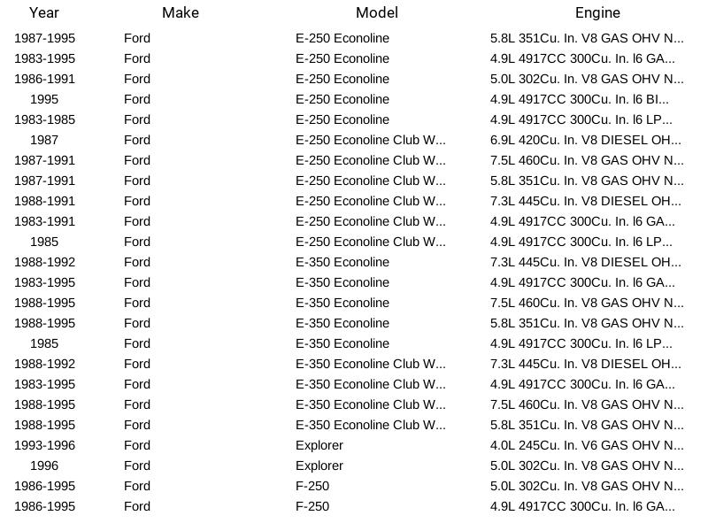 Sensor de temperatura de carga de aire Herko ACT101 para Ford Lincoln Mercury Merkur Mazda - Imagen 5 de 10