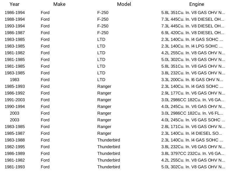 Sensor de temperatura de carga de aire Herko ACT101 para Ford Lincoln Mercury Merkur Mazda - Imagen 6 de 10