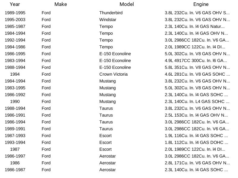 Sensor de temperatura de carga de aire Herko ACT101 para Ford Lincoln Mercury Merkur Mazda - Imagen 7 de 10