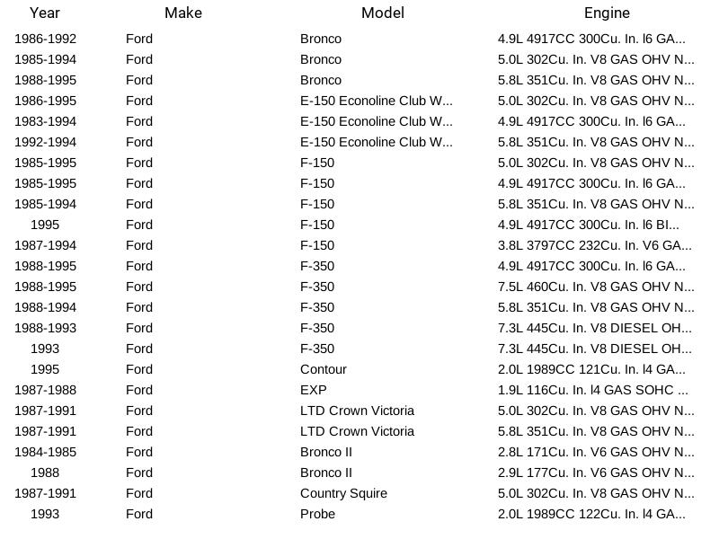 Sensor de temperatura de carga de aire Herko ACT101 para Ford Lincoln Mercury Merkur Mazda - Imagen 8 de 10