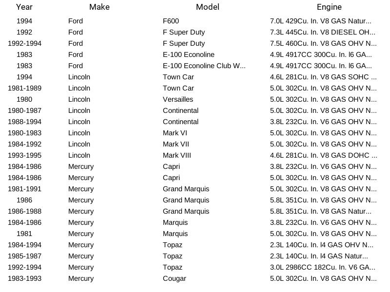 Sensor de temperatura de carga de aire Herko ACT101 para Ford Lincoln Mercury Merkur Mazda - Imagen 9 de 10