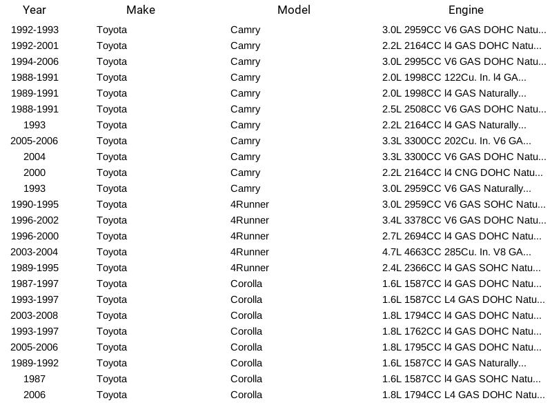 Sensor de temperatura del refrigerante del motor Herko ECT307 para Toyota Lexus Mazda 1,0 L 84-11 - Imagen 8 de 14