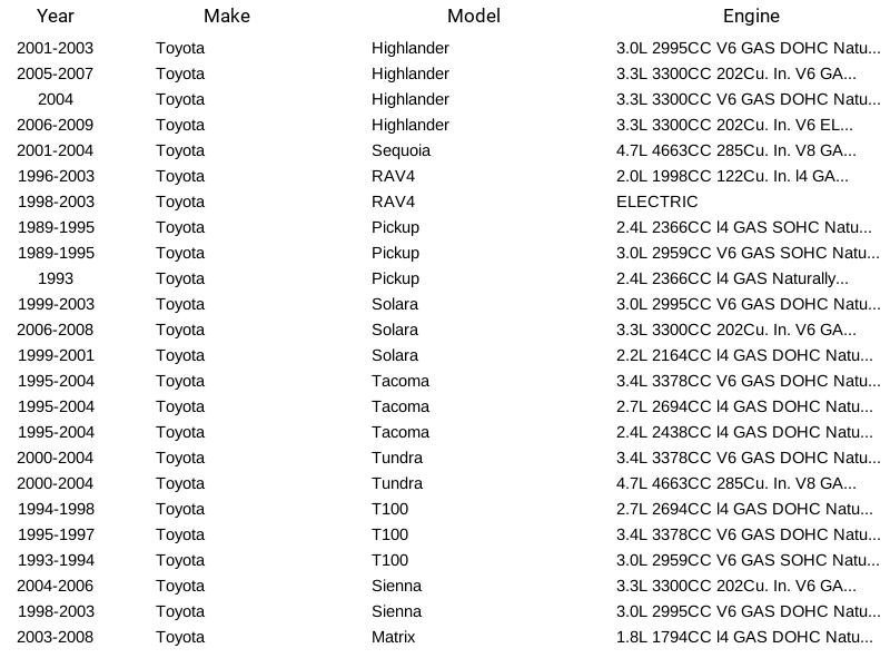 Sensor de temperatura del refrigerante del motor Herko ECT307 para Toyota Lexus Mazda 1,0 L 84-11 - Imagen 9 de 14