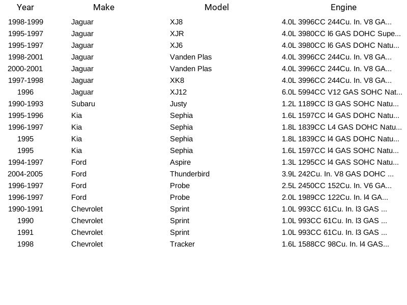 Sensor de temperatura del refrigerante del motor Herko ECT307 para Toyota Lexus Mazda 1,0 L 84-11 - Imagen 14 de 14