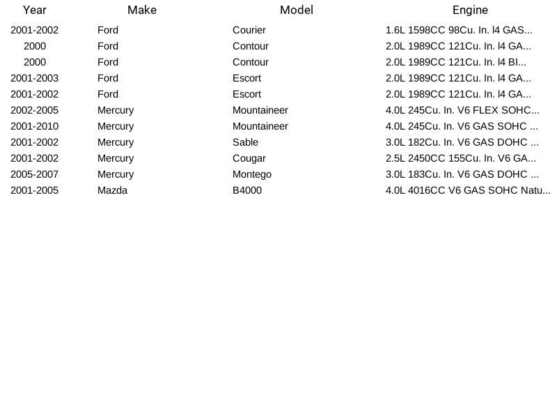 Sensor de temperatura del refrigerante del motor Herko ECT318 para Ford Mercury Mazda 1,6 L 00-11 - Imagen 7 de 7