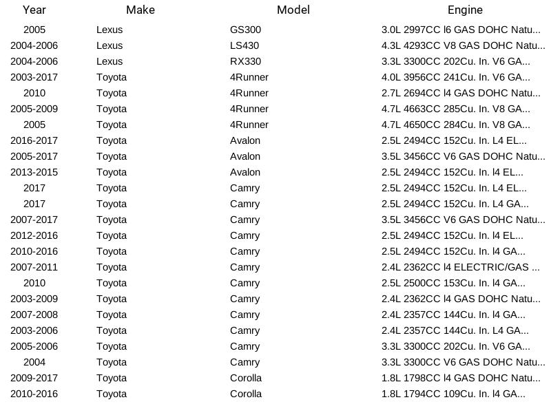 Sensor de golpe de encendido (detonación) Herko KS5024 para Lexus Toyota Scion 2000-2017 - Imagen 5 de 9