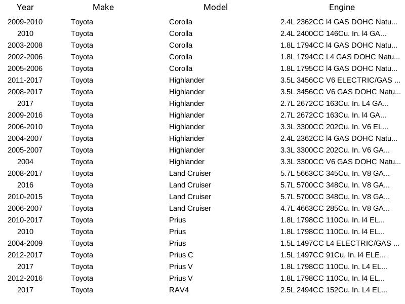 Sensor de golpe de encendido (detonación) Herko KS5024 para Lexus Toyota Scion 2000-2017 - Imagen 6 de 9