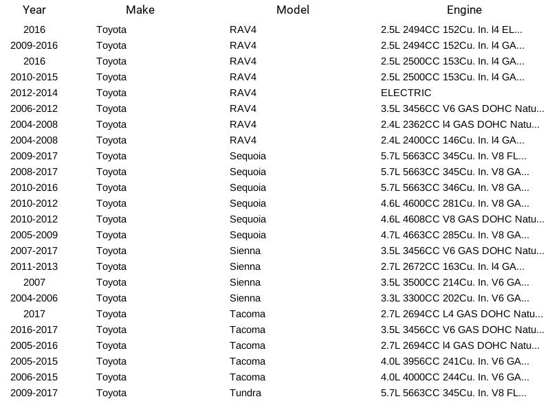 Sensor de golpe de encendido (detonación) Herko KS5024 para Lexus Toyota Scion 2000-2017 - Imagen 7 de 9