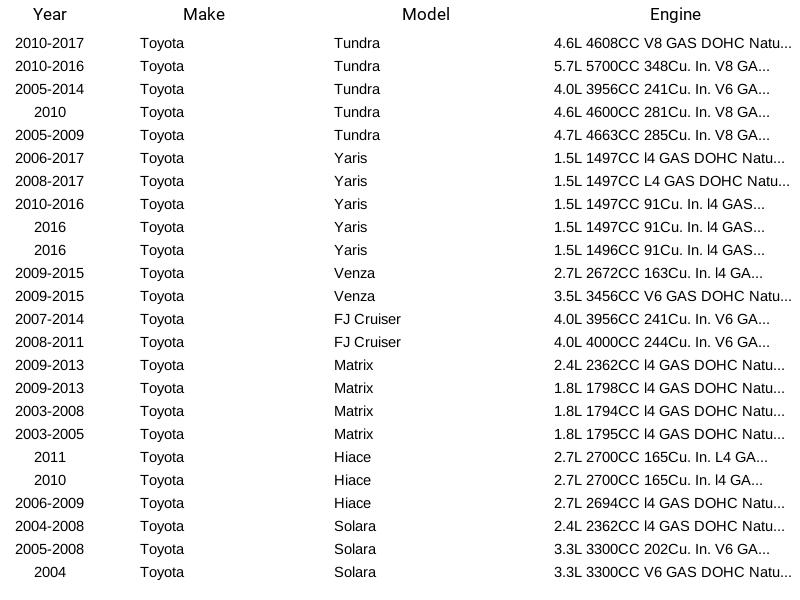 Sensor de golpe de encendido (detonación) Herko KS5024 para Lexus Toyota Scion 2000-2017 - Imagen 8 de 9