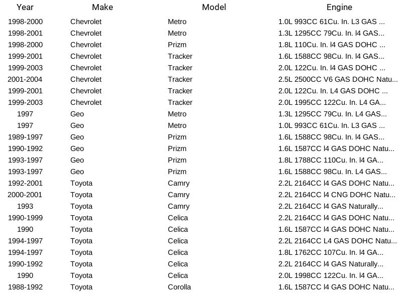 Sensor de temperatura de carga de aire Herko ACT112 para Suzuki Subaru Chevrolet Geo 88-06 - Imagen 8 de 10