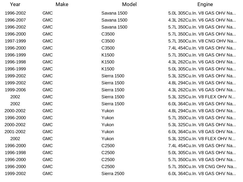 Sensor de posición del acelerador Herko TPS6062 para GMC Cadillac Chevrolet Buick 90-07 - Imagen 5 de 12