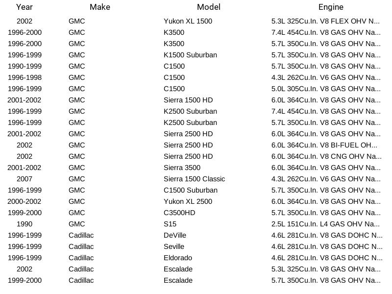 Sensor de posición del acelerador Herko TPS6062 para GMC Cadillac Chevrolet Buick 90-07 - Imagen 7 de 12