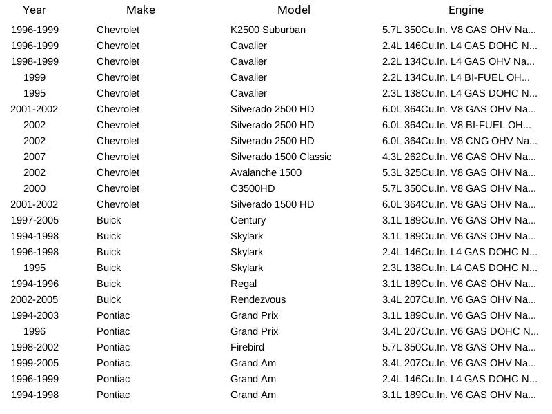 Sensor de posición del acelerador Herko TPS6062 para GMC Cadillac Chevrolet Buick 90-07 - Imagen 11 de 12