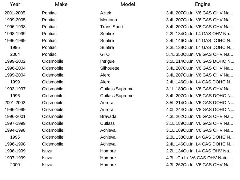 Sensor de posición del acelerador Herko TPS6062 para GMC Cadillac Chevrolet Buick 90-07 - Imagen 12 de 12