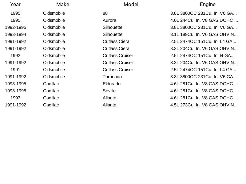 Imagen 6 de 6