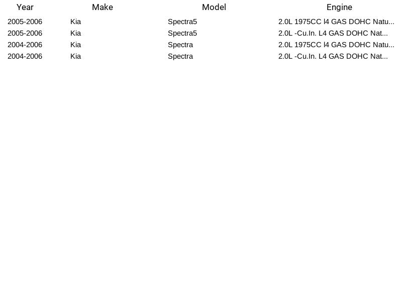Imagen 5 de 5