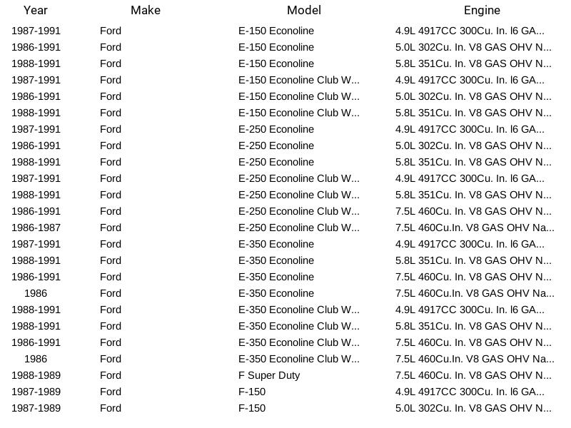 CarQuest Electric Fuel Pump E2487 For Volvo Dodge Plymouth Ford Cadillac 75-91 - Picture 4 of 7