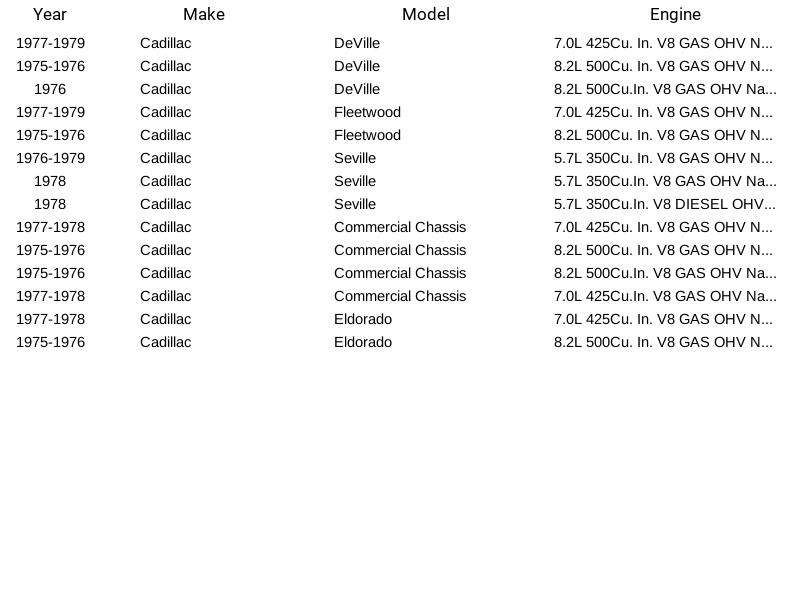 CarQuest Electric Fuel Pump E2487 For Volvo Dodge Plymouth Ford Cadillac 75-91 - Picture 7 of 7
