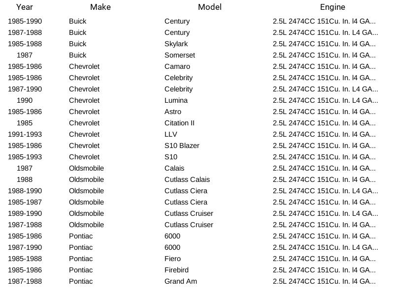 Herko Exhaust Gas Recirculation (EGR) Valve EGRV439 for Buick Chevrolet 85-93 - Picture 4 of 5