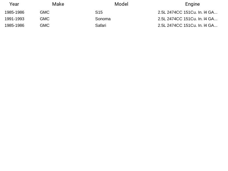 Herko Exhaust Gas Recirculation (EGR) Valve EGRV439 for Buick Chevrolet 85-93 - Picture 5 of 5