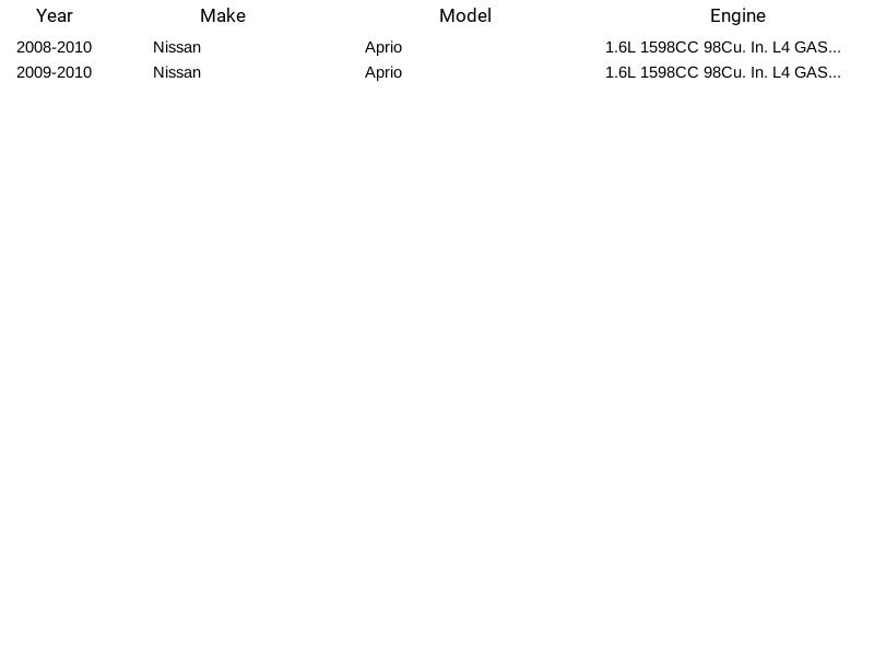 Sensor de posición del acelerador Herko VSS2018 para Nissan Aprio 1,6 L 2008-2010 - Imagen 6 de 6