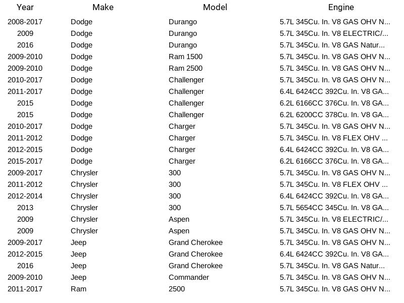 Herko Engine Variable Valve Timing (VVT) Oil Control Valve VVT020 for 5.7L 08-17 - Bild 5 von 6