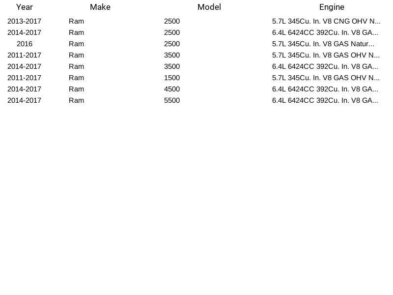 Herko Engine Variable Valve Timing (VVT) Oil Control Valve VVT020 for 5.7L 08-17 - Bild 6 von 6