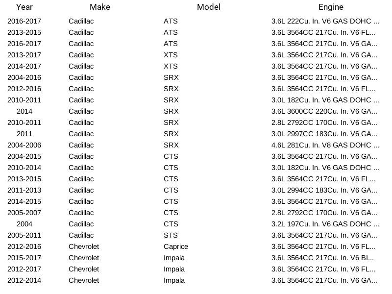 Válvula de control de aceite Herko Engine variable sincronización (VVT) VVT011 para ATS 04-17 - Imagen 5 de 7