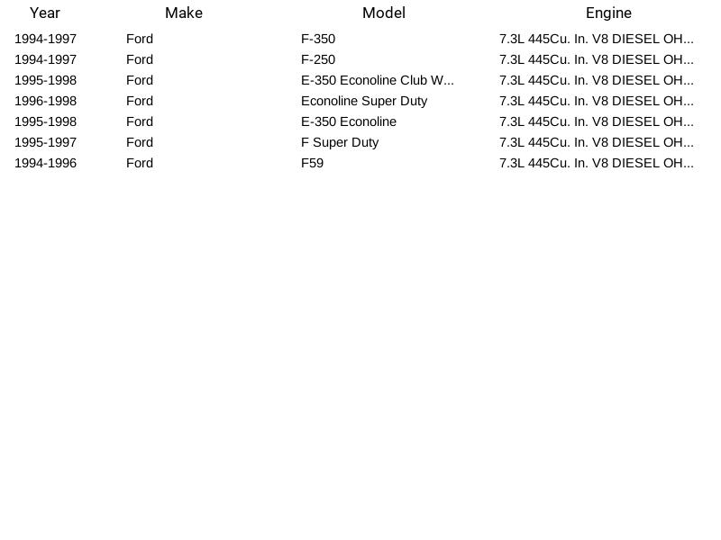Afbeelding 6 van 6