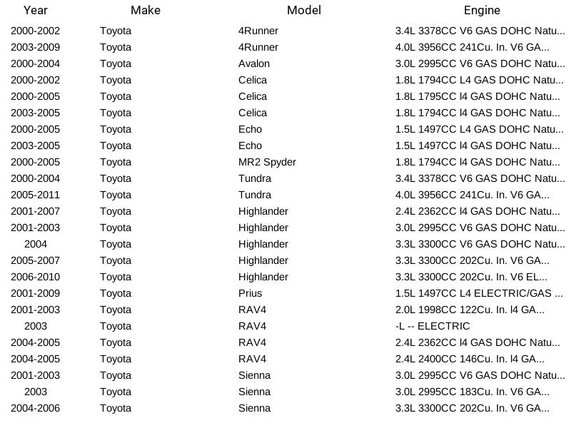 Sensor de flujo de aire de masa Herko PMAF906 para Subaru Mazda Lexus Toyota Volvo -L 99-18 - Imagen 10 de 14