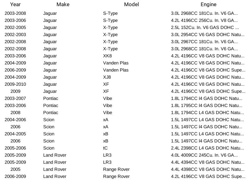 Sensor de flujo de aire de masa Herko PMAF906 para Subaru Mazda Lexus Toyota Volvo -L 99-18 - Imagen 13 de 14