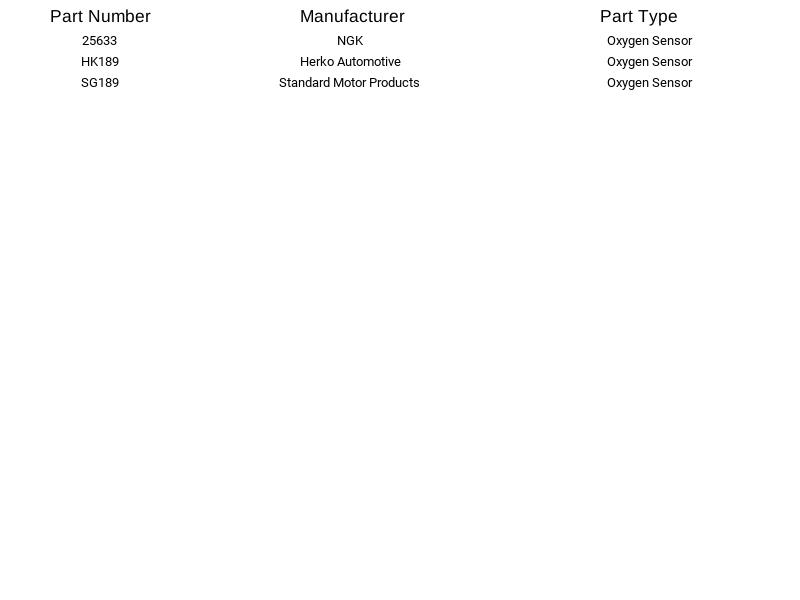 New Herko HK189 Oxygen Sensor For Saab 1996-1997 - Picture 2 of 3