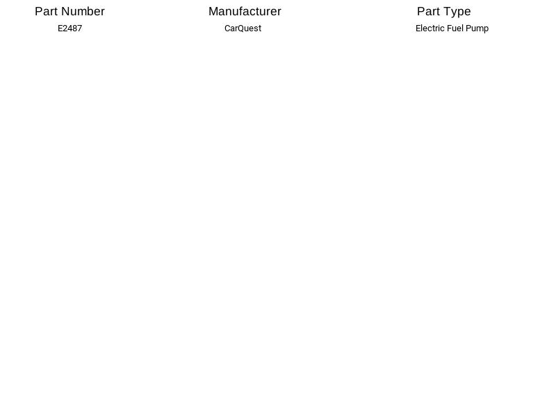CarQuest Electric Fuel Pump E2487 For Volvo Dodge Plymouth Ford Cadillac 75-91 - Picture 3 of 7