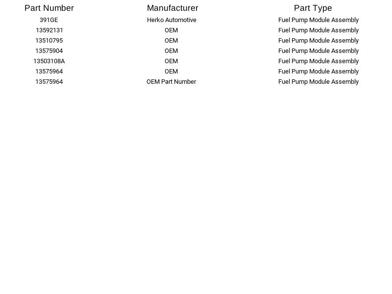 Herko Fuel Pump Module 391GE for Chevrolet Onix 1.0L 1.4L 2012-2021 - Picture 5 of 6